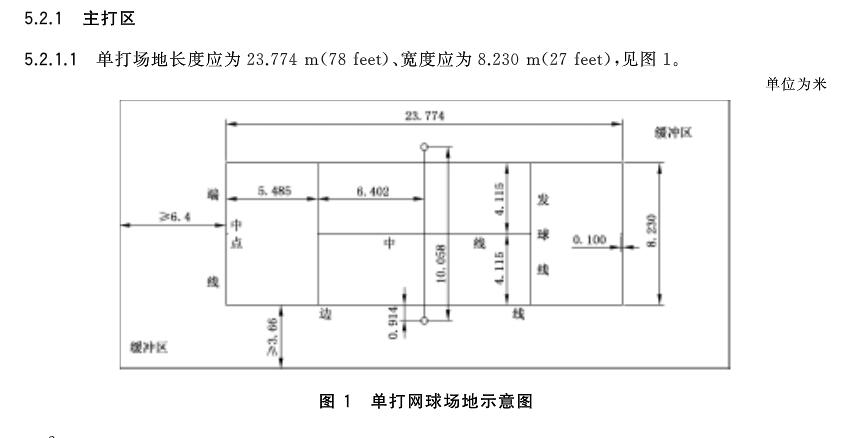 網球單打場地的標準尺寸