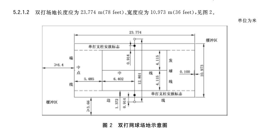  網球雙打場地標準尺寸